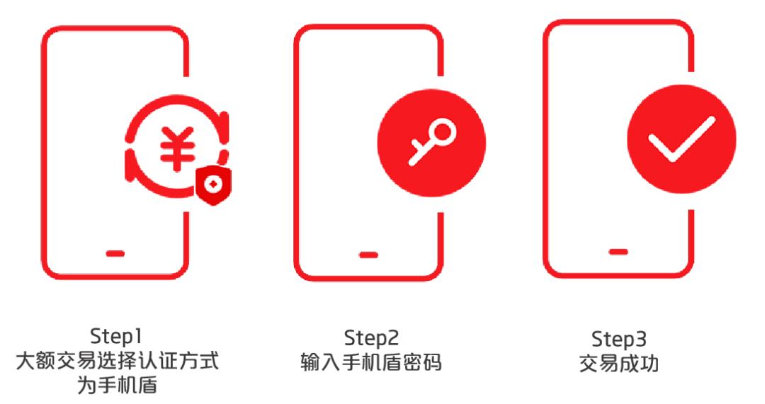中国银联移动支付设备是什么,中国银联移动支付便民工程