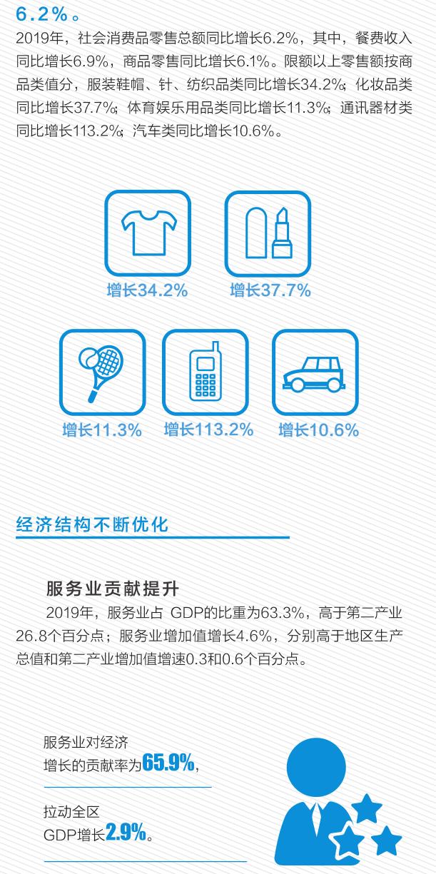 东胜的变化,数说大同的变化的视频