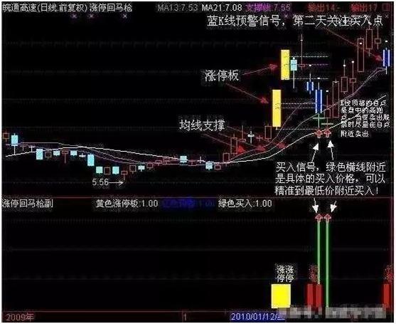 最厉害的商业思维靠谱吗,最强赚钱效应是什么