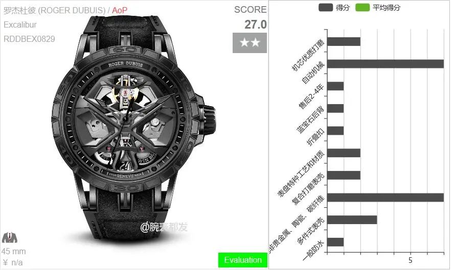 watch手表哪个系列比较好,watch新款手表对比