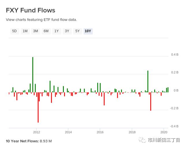 新冠疫情给市场监管部门的启示,在疫情防控形势严峻复杂的背景下