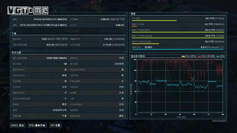 战争机器战术小队全部内容,战争机器战术小队经典模式