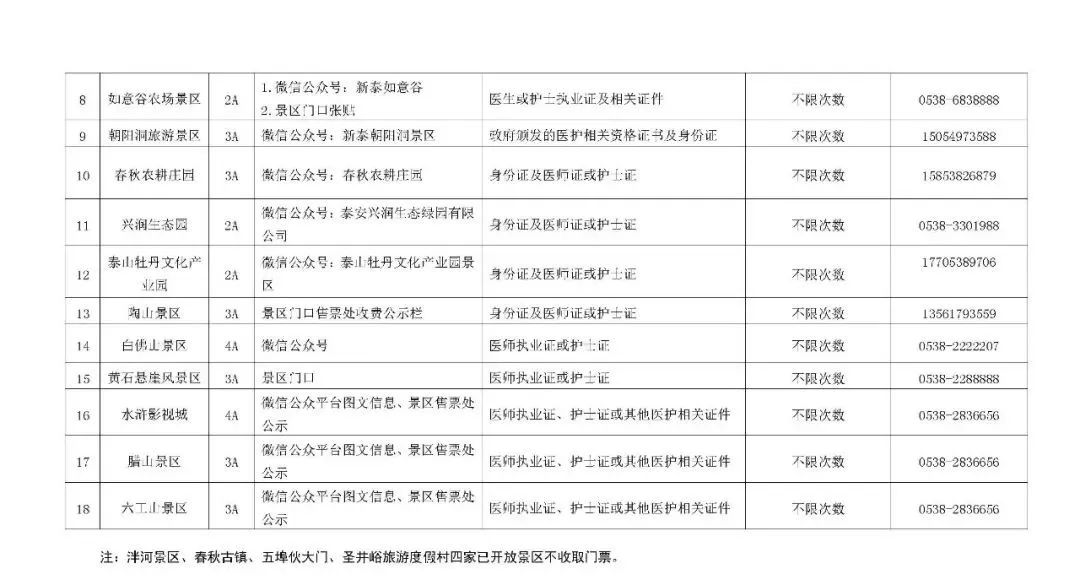 五一去哪里玩国家a级景区,五一热门景区和冷门景区