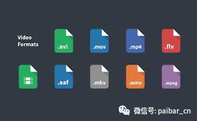 视频格式最实用,视频格式基础知识