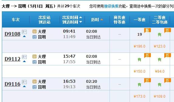 昆明五月份的特产有啥,五一昆明哪些景区不收费