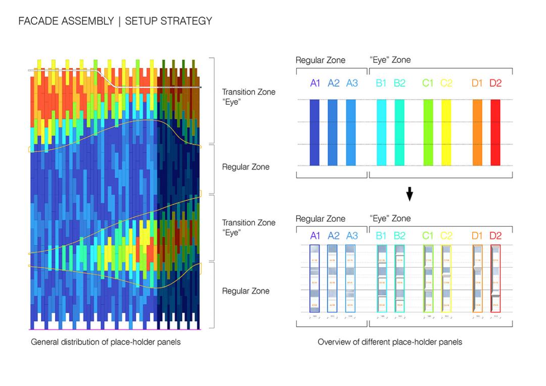 楼房外墙可以装太阳能板吗,外墙能安太阳能板吗