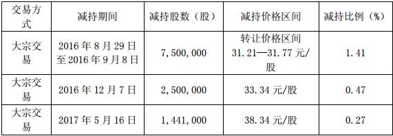 宏发郭满金是谁,宏发老板郭满金