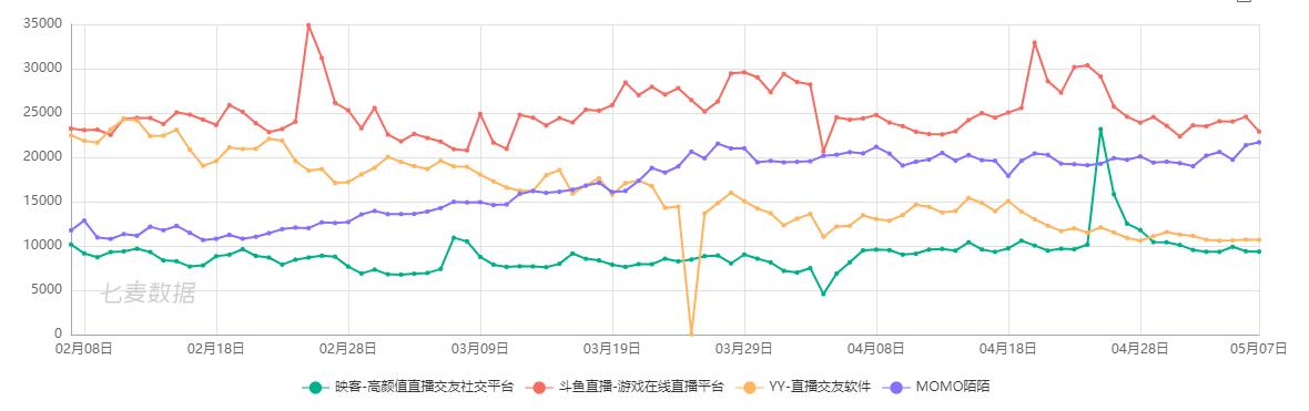 鐒︾偣澶嶇洏鍚庡競濡備綍,鐒︾偣澶嶇洏榫欏ご