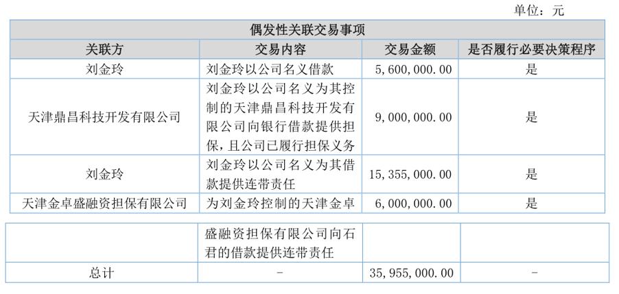 红颜祸水：枫盛阳之落难记「新三板的人和事系列专题（五十八）」