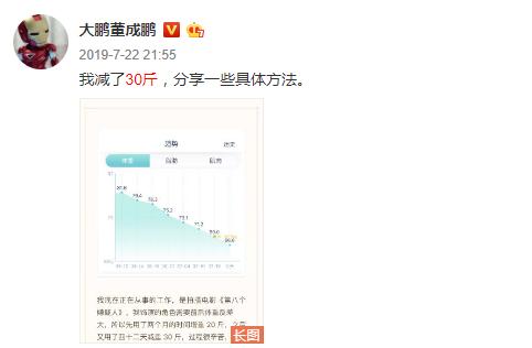 减肥毁掉我整个青春,为什么中国女人不要刻意减肥