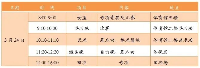 长沙四大名校特长生招生政策,四大名校特长生录取分数