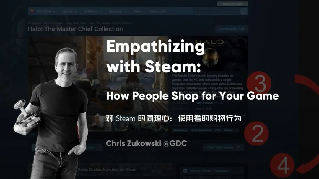 对steam教育实践的理解,对steam下手了怎么办