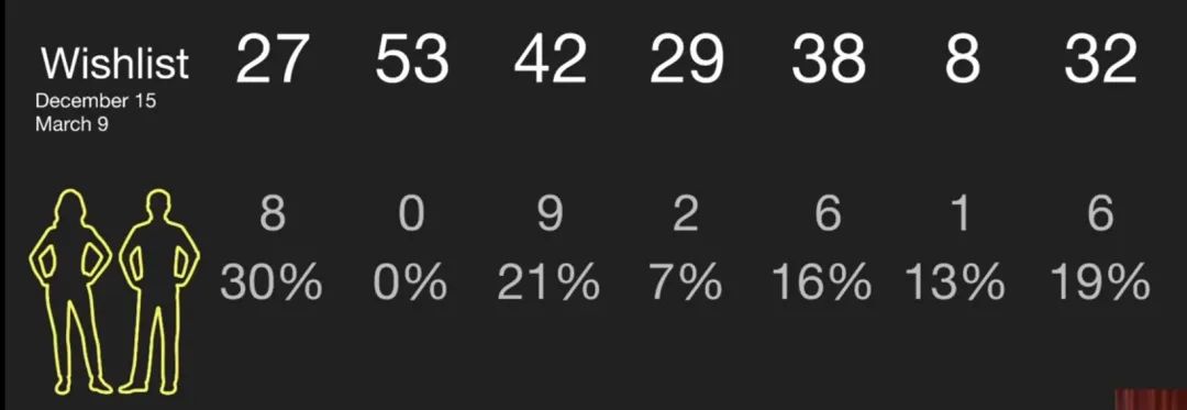 对steam教育实践的理解,对steam下手了怎么办
