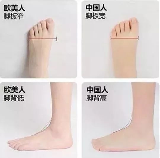 穿鞋磨脚的解决方法,穿鞋磨脚后跟外侧改善方法