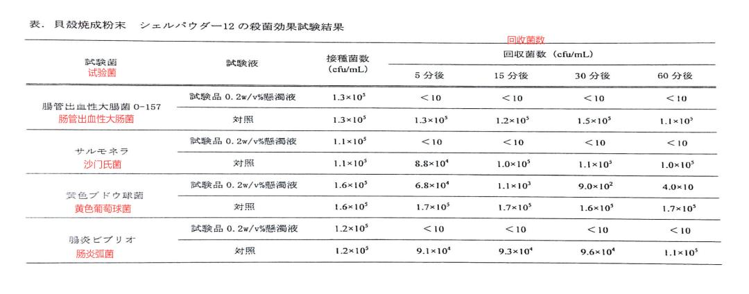 去除脚臭脚气脚出汗小妙招,光脚走路有效去脚臭