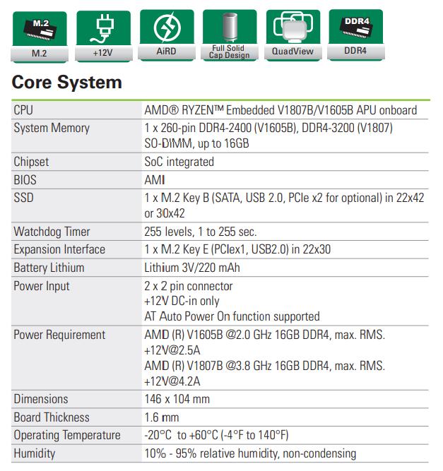 控制芯片树莓派,单片机树莓派