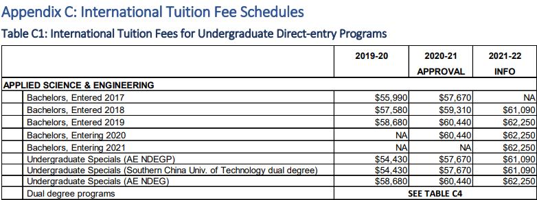 疫情又来了很焦虑,这次疫情对留学生的感触