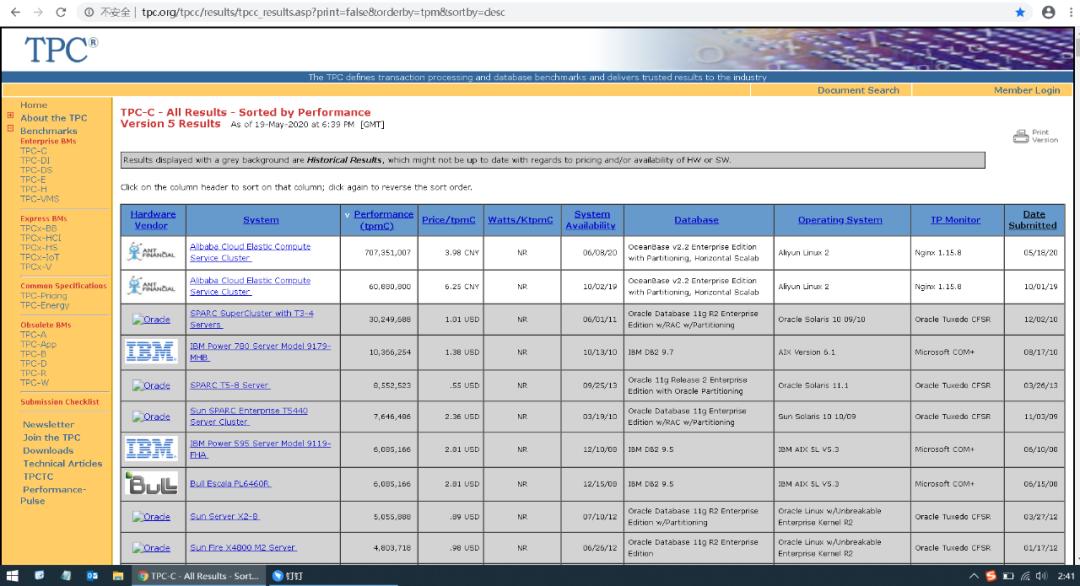oceanbase研发团队,oceanbase集群