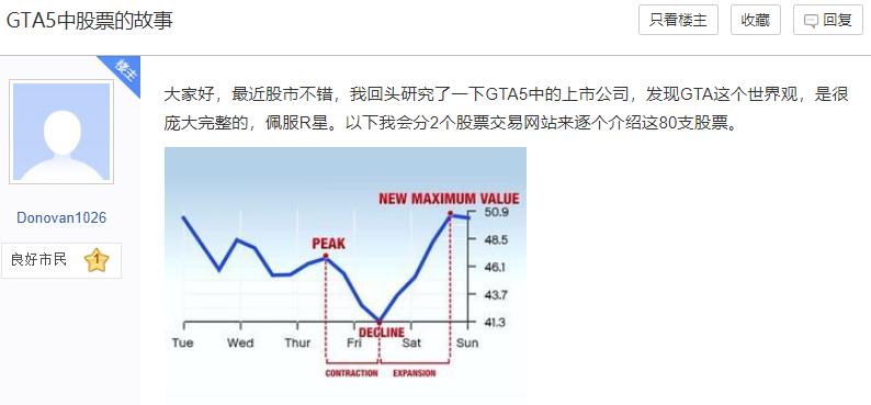 学习版动森能用设计码吗,动森怎么炒股