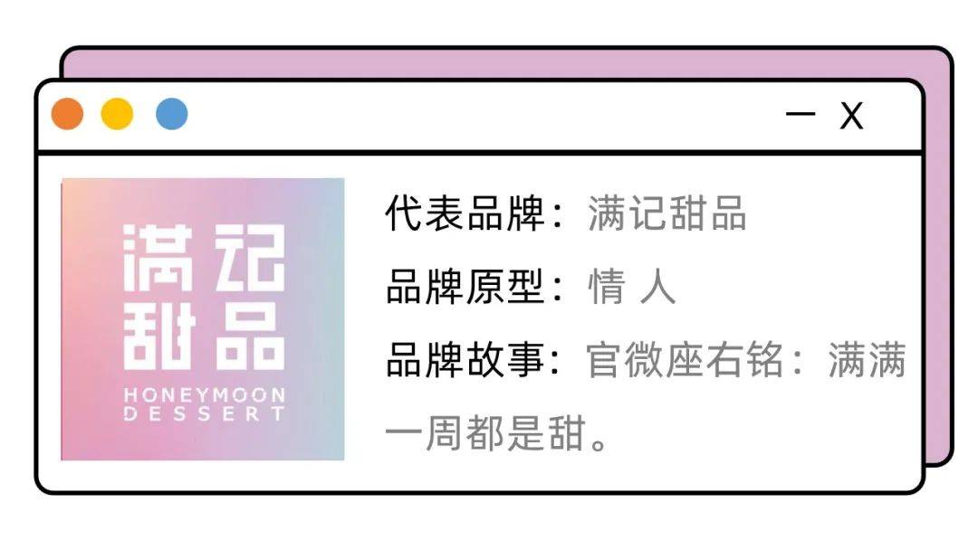 品牌真假难辨,品牌真假识别