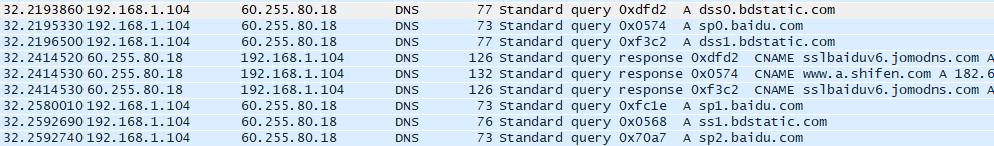 dns面试题,dns面试问题