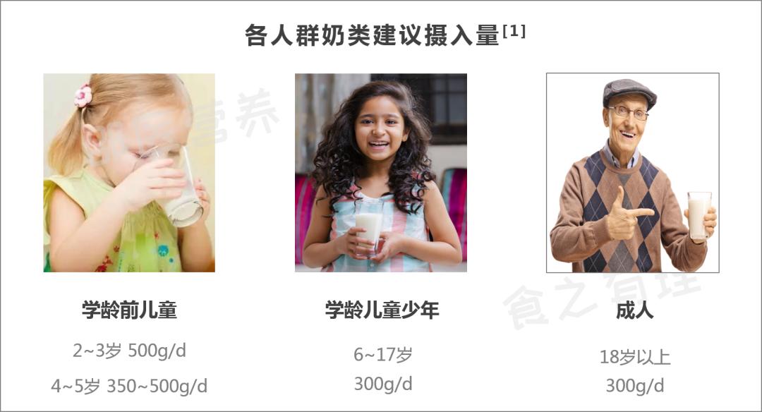 骆驼奶牛奶羊奶到底哪个好,牛奶羊奶骆驼奶哪个营养价值高