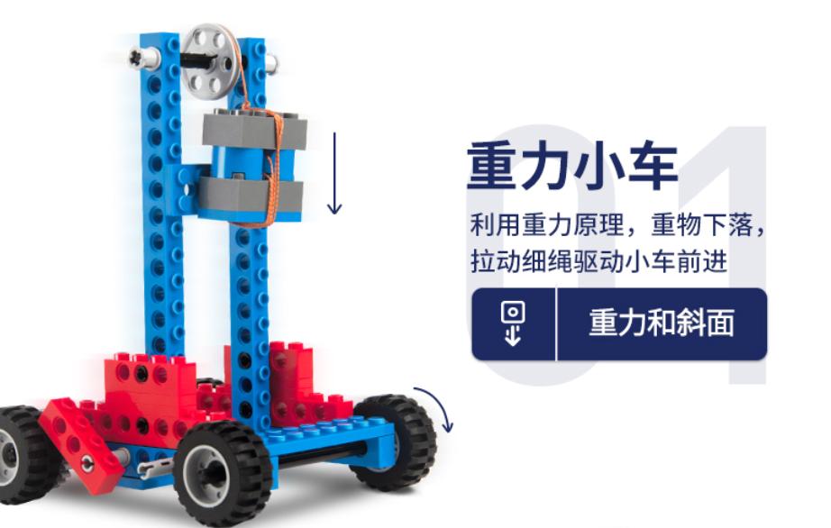 六一儿童节男孩子最喜欢什么玩具,儿童节玩具小孩