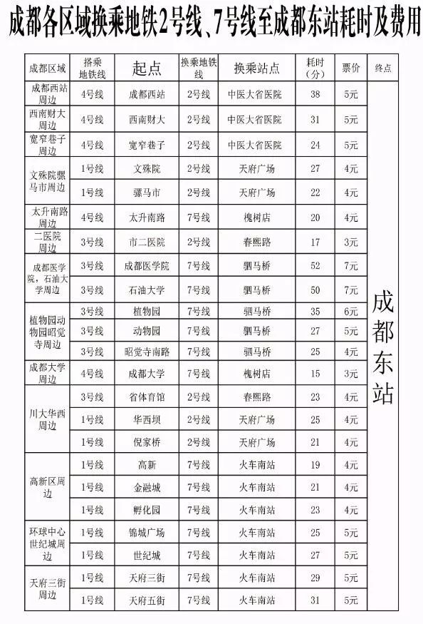 宜宾到德阳高铁票价,宜宾至绵阳班车