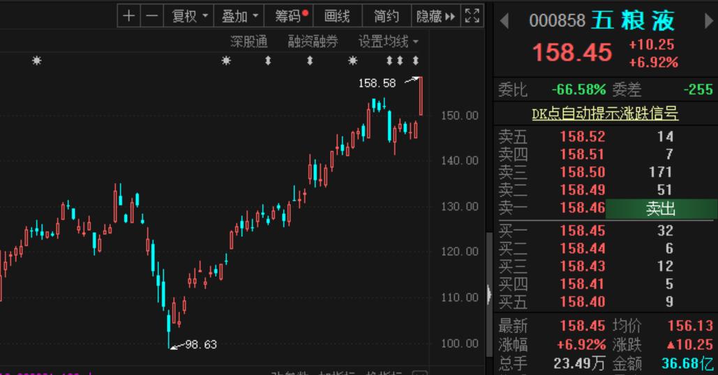 缁濅唬鍙岄獎鐮翠嚎,缁濅唬鍙岄獎3鏆村瘜瑙嗛