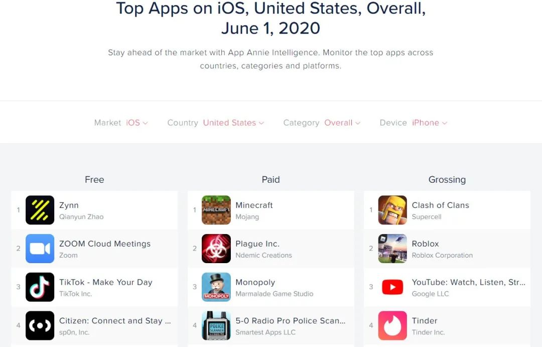 tiktok与快手哪个厉害,快手和tiktok视频