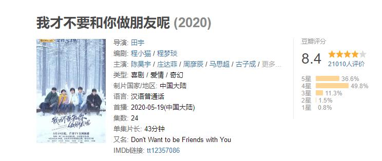 1988请回答全集超清,请回答1988全集解说