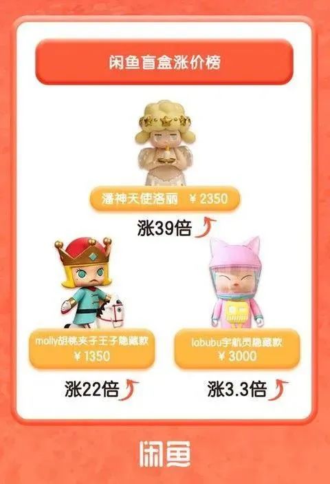 潮玩市场分析泡泡玛特 (泡泡玛特潮玩的定位是什么)