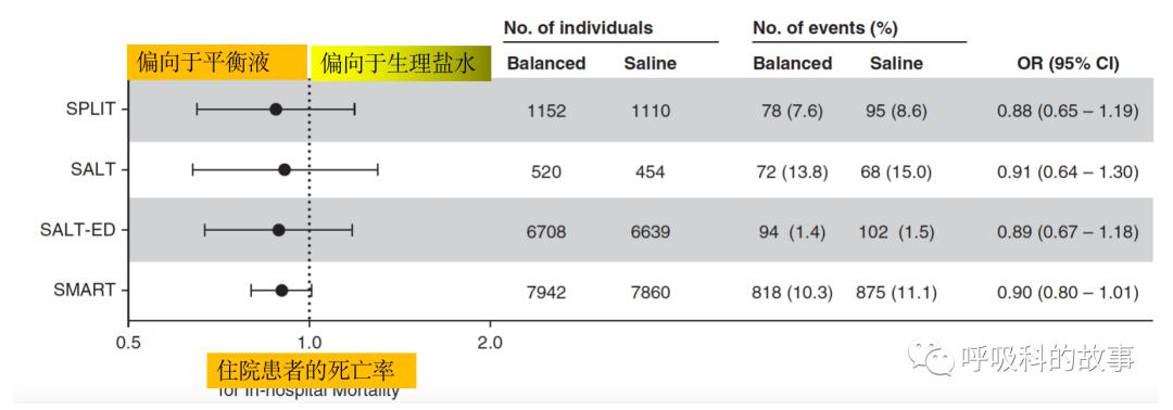 输盐水的目的,生病输盐水有什么用
