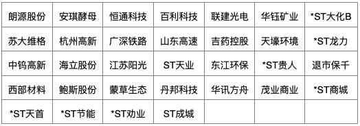 后疫情时代中小企业融资,后疫情时期企业的出路