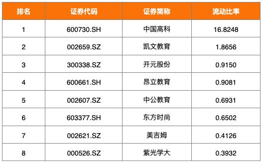 后疫情时代中小企业融资,后疫情时期企业的出路