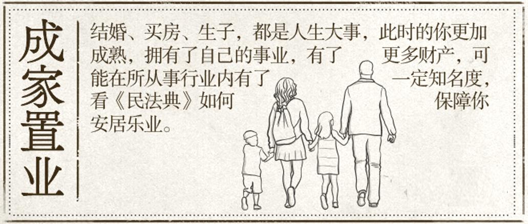 民法典年龄规定表,民法典年龄划分标准最新讲座