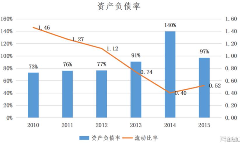 国机重装股票解禁以后后市如何,601399国机重装股票同花顺诊股