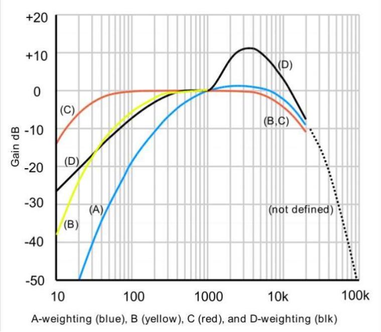 躺在沙发上吹着自然风,小米空调新风自然风柔风