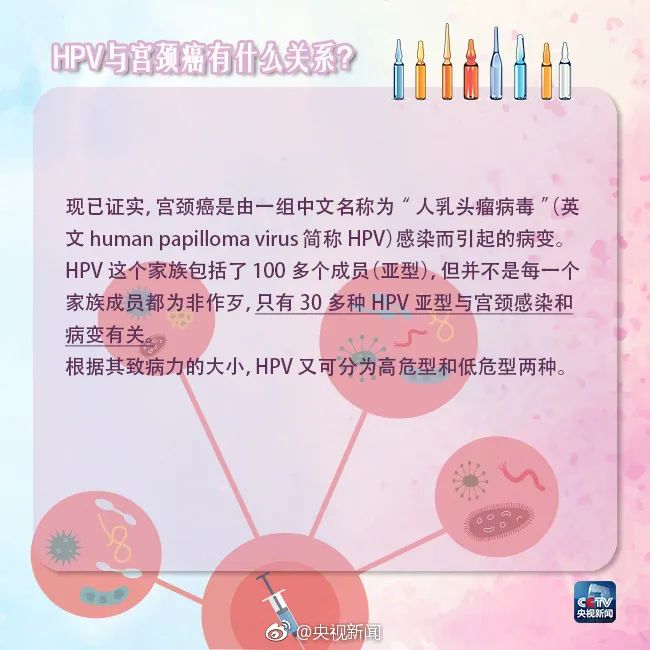 湖南打hpv疫苗时间表,湖南人群疫苗接种