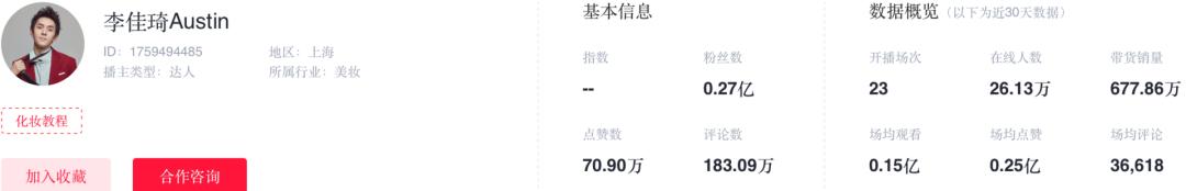 李佳琦还会翻身吗,李佳琦还能翻身不