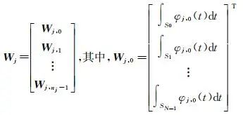 论文推荐|嵇昆浦，沈云中：含缺值GNSS基准站坐标序列的非插值小波分析与信号提取