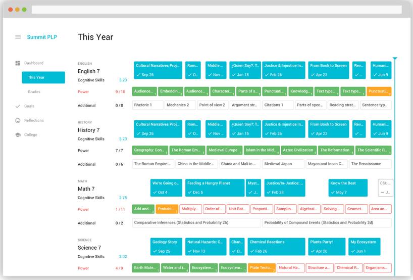 读了985才知道学历没多大用,对不起我们只招985