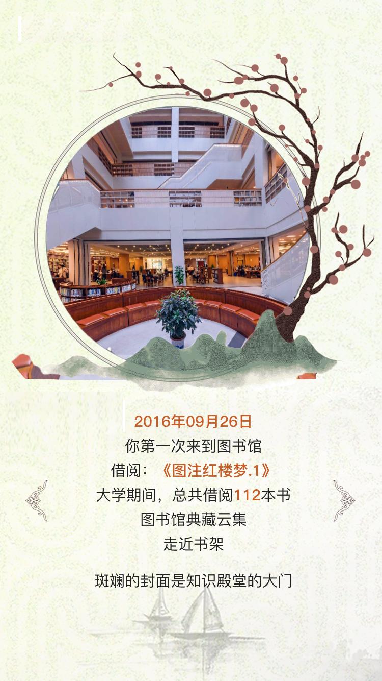 【毕业季】青春不散场！属于你的“大学那些年”报告来啦~