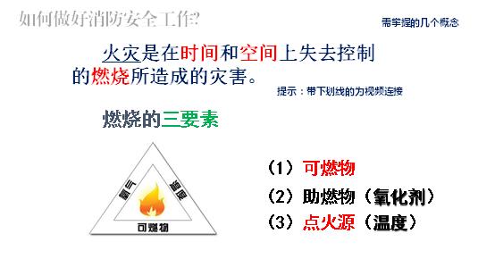 消防培训课件免费下载,消防安全培训课件ppt