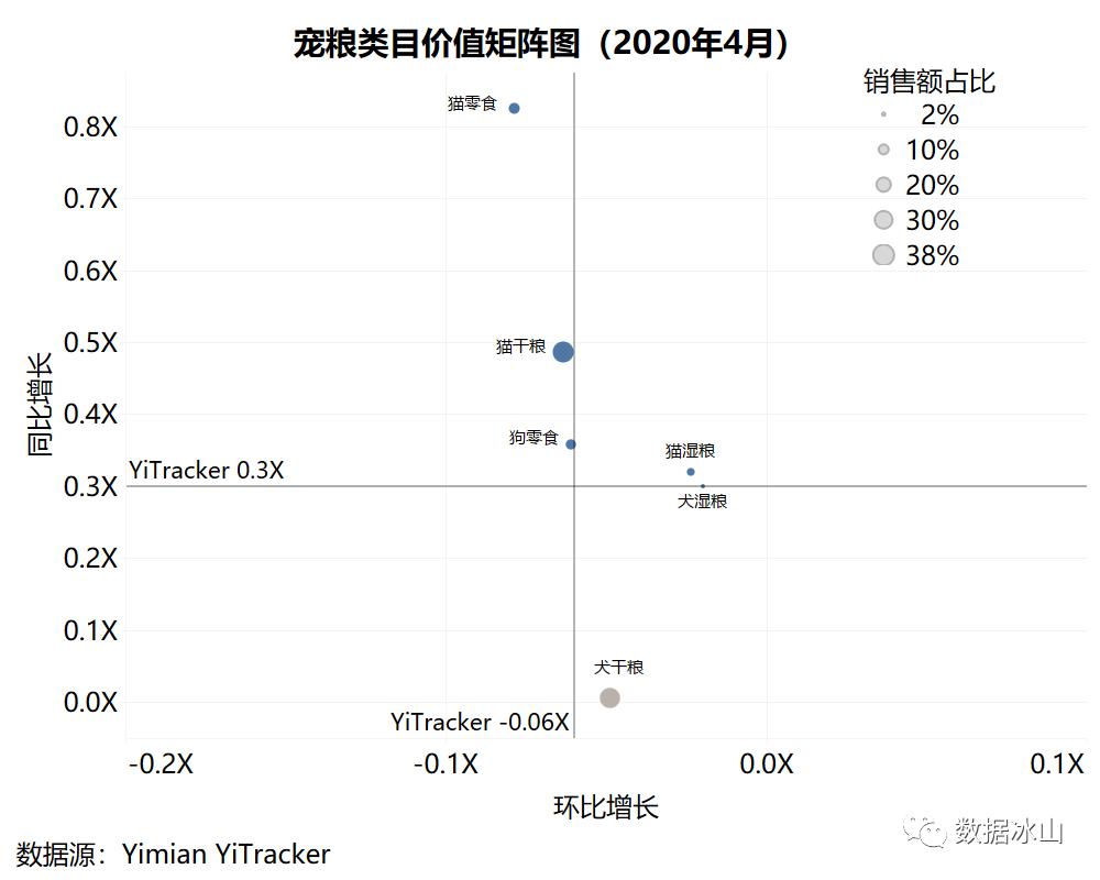 疫情冲击线下创业,疫情冲击下的商业市场