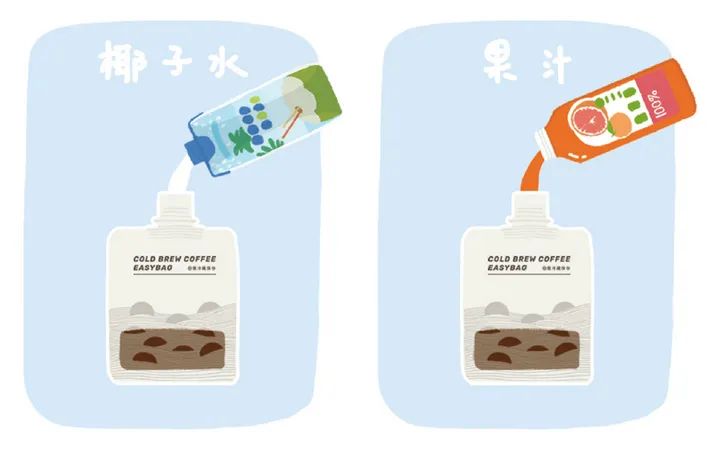 5种浓缩咖啡液,喝了20份浓缩咖啡会怎么样