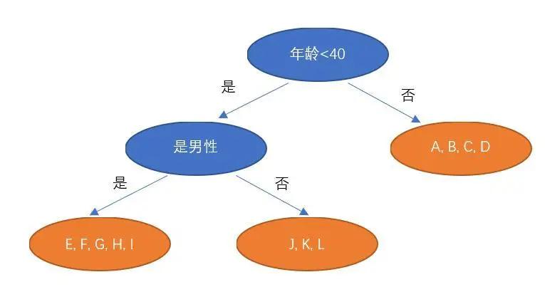 多空持仓比有何意义,量化交易持仓分析