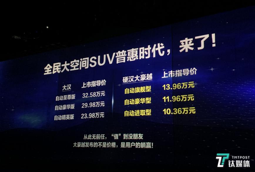 丰田汉兰达vs吉利豪越,吉利版汉兰达豪越到底有多壕