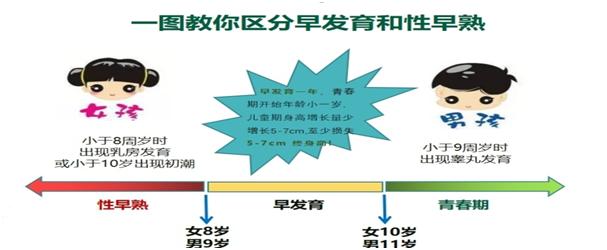 湖南中医附一儿科国庆出诊,湖南中医附一儿童保健科