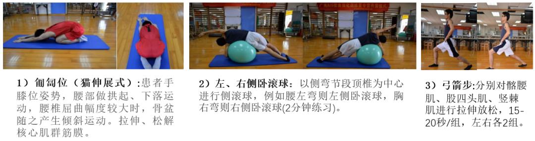 脊柱侧弯骨科治疗方法,筋骨堂正骨整脊理疗